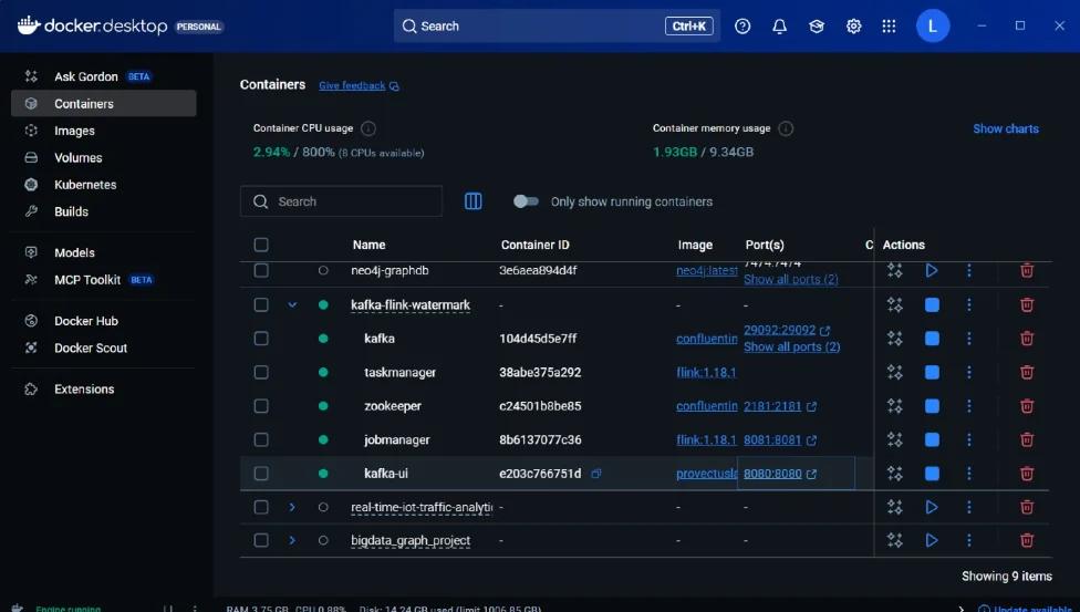 Docker Desktop showing the kafka-flink-watermark stack, with the Flink dashboard below