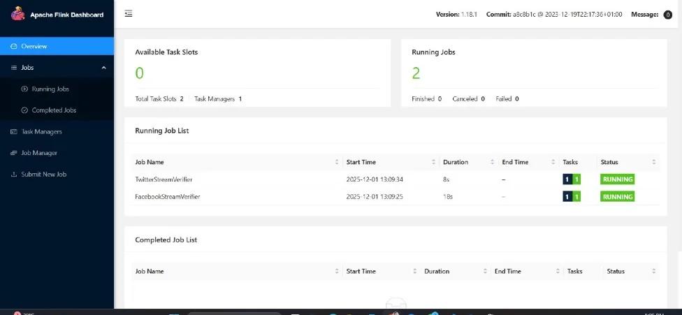 Flink dashboard with TwitterStreamVerifier and FacebookStreamVerifier running